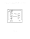 Memory Server Architecture diagram and image