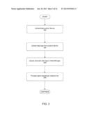 THERAPY MANAGEMENT SYSTEM diagram and image