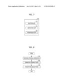 APPARATUS AND METHOD FOR TRANSMITTING/RECEIVING DATA IN COMMUNICATION     SYSTEM diagram and image