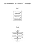 APPARATUS AND METHOD FOR TRANSMITTING/RECEIVING DATA IN COMMUNICATION     SYSTEM diagram and image