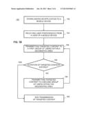 METHOD AND SYSTEM FOR TARGETED TRANSMISSION OF CONTENT diagram and image