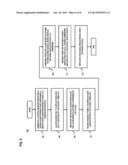 METHOD AND SYSTEM FOR MANAGING DEVICE PROFILES diagram and image