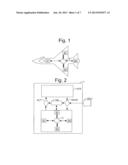 METHOD FOR CONFIGURING A DISTRIBUTED AVIONICS CONTROL SYSTEM diagram and image