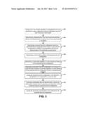 METHOD AND APPARATUS FOR REDUCED POWER CONSUMPTION diagram and image