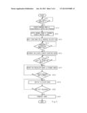 SYSTEM AND METHOD FOR MANAGING ETHERNET COMMUNICATION NETWORK FOR USE IN     VEHICLE diagram and image