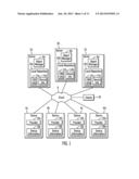 MIGRATING DEVICE MANAGEMENT BETWEEN OBJECT MANAGERS diagram and image