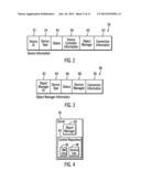 MIGRATING DEVICE MANAGEMENT BETWEEN OBJECT MANAGERS diagram and image