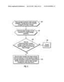 MIGRATING DEVICE MANAGEMENT BETWEEN OBJECT MANAGERS diagram and image