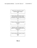 CONTENT ACCESS MANAGEMENT IN A SOCIAL NETWORKING SYSTEM FOR EXTERNALLY     STORED CONTENT diagram and image