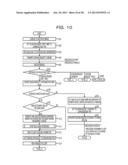 INFORMATION PROCESSING APPARATUS AND DATA CONTROL METHOD diagram and image