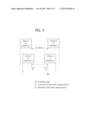 METHOD OF PERFORMING DISTRIBUTED SYNCHRONIZATION IN AD HOC NETWORK SYSTEM diagram and image