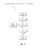 INPUT COMMANDS diagram and image