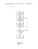 INPUT COMMANDS diagram and image