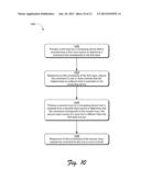 INPUT COMMANDS diagram and image