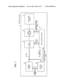 CONTROL SYSTEM AND RELAY APPARATUS diagram and image