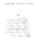 CONTROL SYSTEM AND RELAY APPARATUS diagram and image