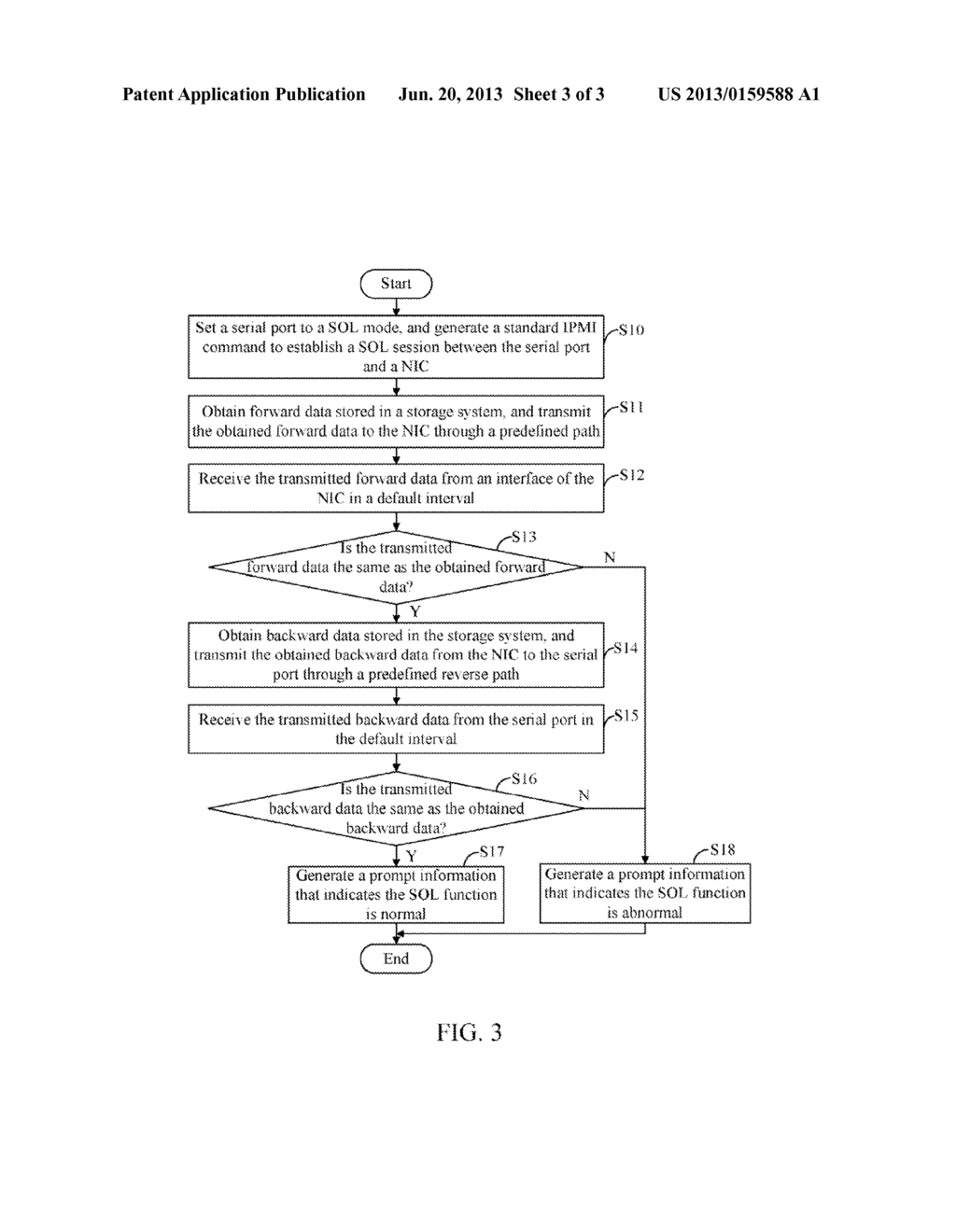 COMPUTING DEVICE AND METHOD FOR TESTING SOL FUNCTION OF A MOTHERBOARD OF     THE COMPUTING DEVICE - diagram, schematic, and image 04