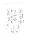 METHOD OF MASSIVE PARALLEL PATTERN MATCHING AGAINST A     PROGRESSIVELY-EXHAUSTIVE KNOWLEDGE BASE OF PATTERNS diagram and image