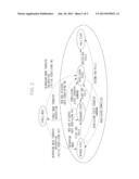 INFORMATION PROCESSING APPARATUS, CONTROL METHOD, AND STORAGE MEDIUM diagram and image