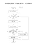 INFORMATION PROCESSING APPARATUS, CONTROL METHOD, AND STORAGE MEDIUM diagram and image