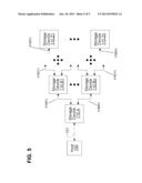 CHAINED, SCALABLE STORAGE DEVICES diagram and image