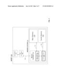 METHOD AND SYSTEM FOR HASH KEY MEMORY FOOTPRINT REDUCTION diagram and image