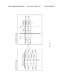 METHOD AND SYSTEM FOR HASH KEY MEMORY FOOTPRINT REDUCTION diagram and image