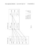 METHOD AND SYSTEM FOR HASH KEY MEMORY FOOTPRINT REDUCTION diagram and image