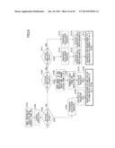 INFORMATION PROCESSING APPARATUS AND CONTROL METHOD OF INFORMATION     PROCESSING APPARATUS diagram and image