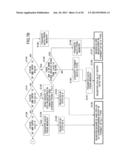 INFORMATION PROCESSING APPARATUS AND CONTROL METHOD OF INFORMATION     PROCESSING APPARATUS diagram and image