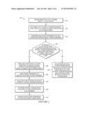 SYSTEM AND METHOD FOR OPTIMALLY CREATING STORAGE OBJECTS IN A STORAGE     SYSTEM diagram and image