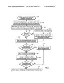 SELECTING FILES TO BACKUP IN A BLOCK LEVEL BACKUP diagram and image