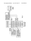 SELECTING FILES TO BACKUP IN A BLOCK LEVEL BACKUP diagram and image