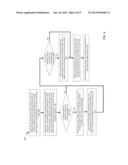 Selecting a Primary-Secondary Host Pair for Mirroring Virtual Machines diagram and image