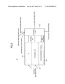 BACKUP METHOD AND INFORMATION PROCESSING APPARATUS diagram and image