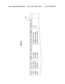 BACKUP METHOD AND INFORMATION PROCESSING APPARATUS diagram and image