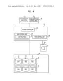 CONTROLLER, COMPUTER-READABLE RECORDING MEDIUM, AND APPARATUS diagram and image