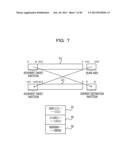 CONTROLLER, COMPUTER-READABLE RECORDING MEDIUM, AND APPARATUS diagram and image