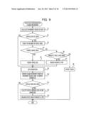 CONTROLLER, COMPUTER-READABLE RECORDING MEDIUM, AND APPARATUS diagram and image