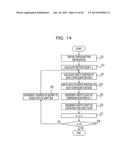 CONTROLLER, COMPUTER-READABLE RECORDING MEDIUM, AND APPARATUS diagram and image