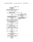 CONTROLLER, COMPUTER-READABLE RECORDING MEDIUM, AND APPARATUS diagram and image