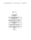 CONTROLLER, COMPUTER-READABLE RECORDING MEDIUM, AND APPARATUS diagram and image