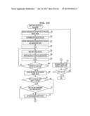 CONTROLLER, COMPUTER-READABLE RECORDING MEDIUM, AND APPARATUS diagram and image