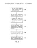 DOCUMENT PROCESSING METHOD AND SYSTEM diagram and image