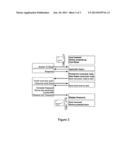 METHOD FOR PERSONALIZING AN AUTHENTICATION TOKEN diagram and image