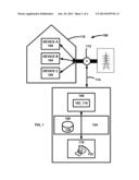 Methods And Systems For Blind Analysis of Resource Consumption diagram and image