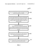 Methods And Systems For Blind Analysis of Resource Consumption diagram and image