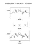 Methods And Systems For Blind Analysis of Resource Consumption diagram and image