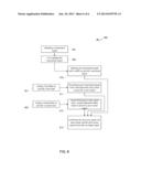 Signal Conditioning By Combining Precursor, Main, and Post Cursor Signals     Without A Clock Signal diagram and image