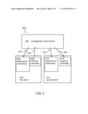 Preventing Distribution of a Failure diagram and image